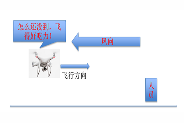 a飞行安全系列1.png