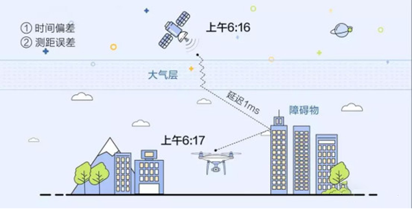 2无人机助力电力巡检.png